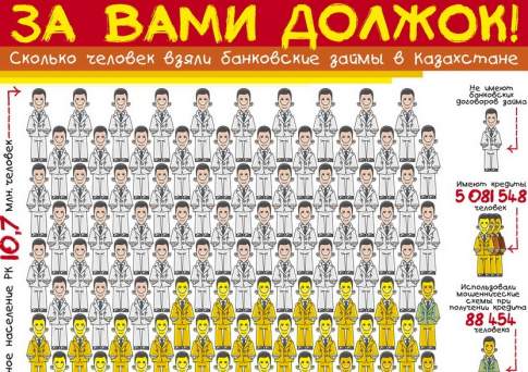 За вами должок!